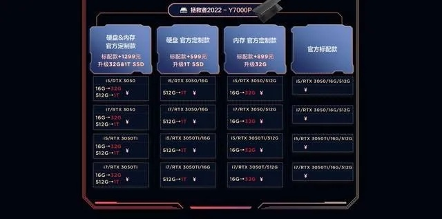 (银河掠夺者礼包大全)银河掠夺者：领取100抽奖机会，抓住机遇赢取丰厚奖品!