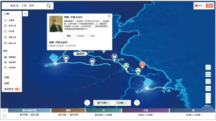 探寻历史的脉络与未来的趋势：时光之线官方网站的功能特色与使用攻略全解析