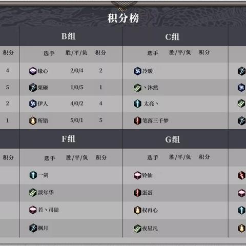 少侠太白为什么停服了？停服的原因是什么？停服后会有何影响？