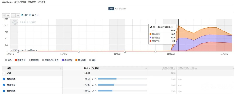 (project有手机版的吗)详细解析Project M手游配置需求：手机硬件要求和流畅性优化策略